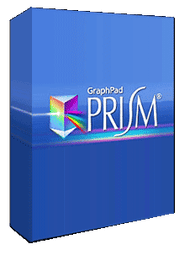 Graphpad Aio: Prism 4.0